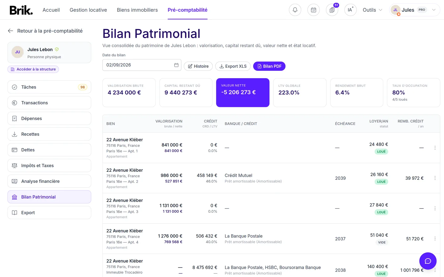Bilan Patrimonial d'une structure dans Brik