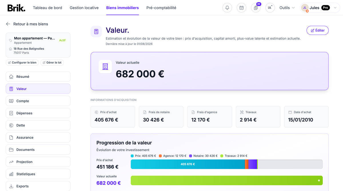 Écran Valeur de Brik : valeur actuelle 682 000 €, informations d'acquisition et progression de la valeur