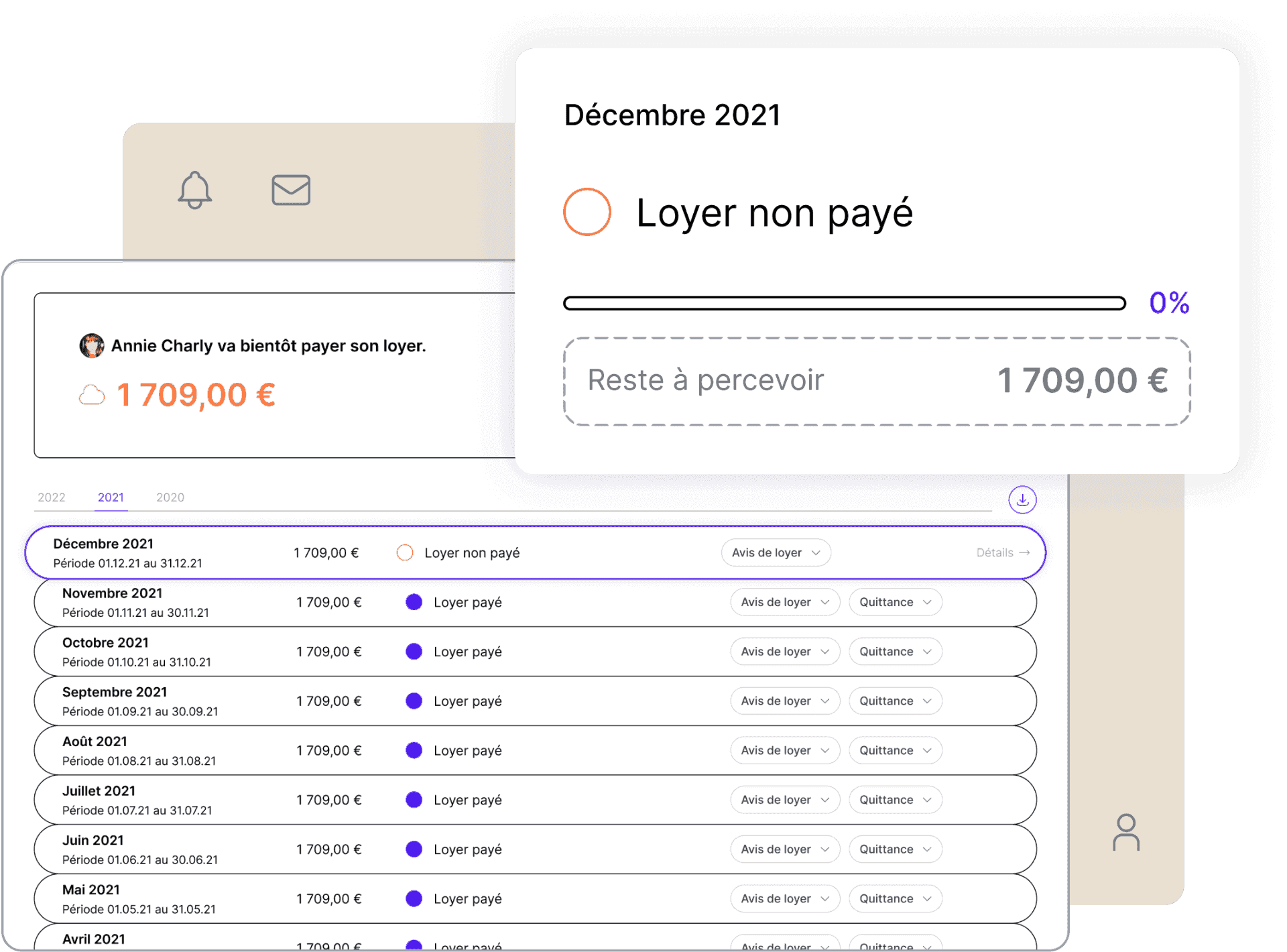 Interface de tableau de bord Brik